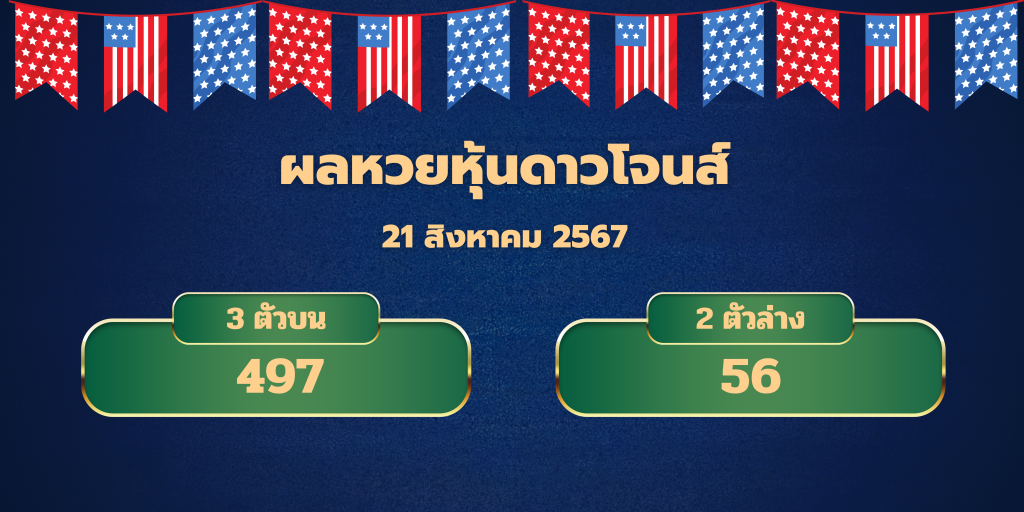 ผลหวยดาวโจนส์ปกติ